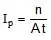 Electromagnetic Radiation: Wave & Particle Nature Notes | Study Chemistry for JEE - JEE